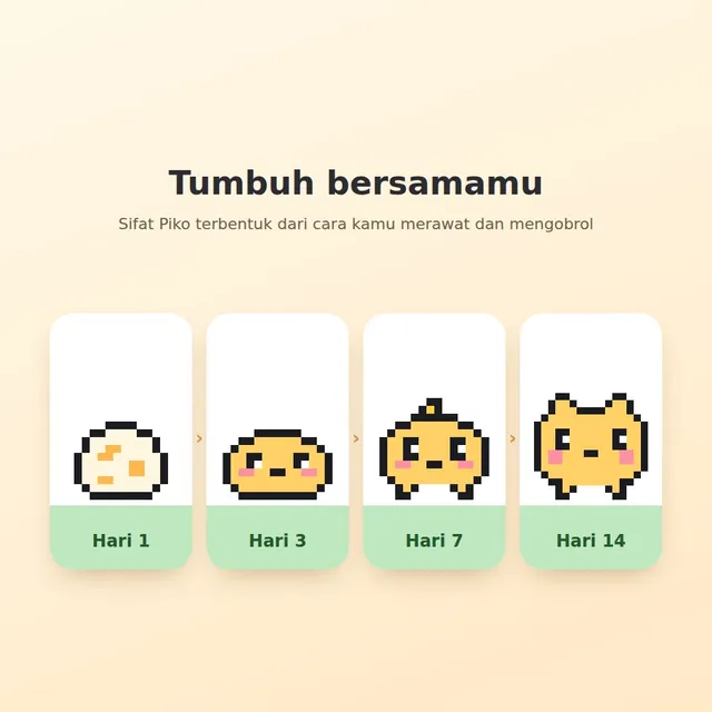 Sifatnya terbentuk darimu